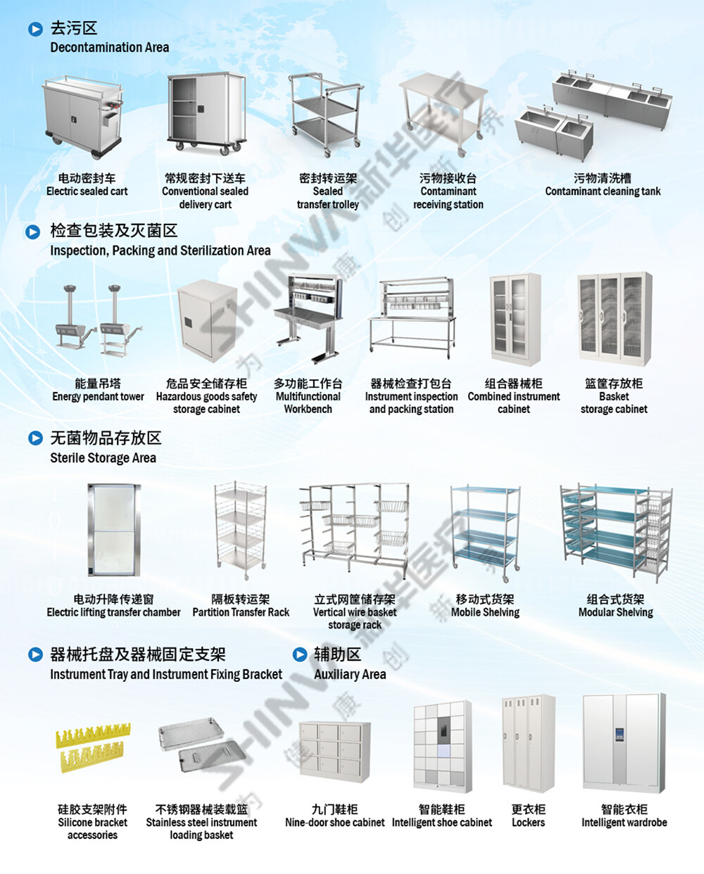 物流系统 拷贝.jpg